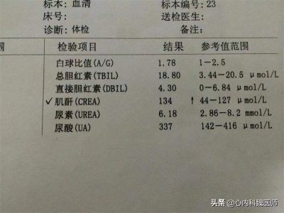 ​最快降肌酐的五种蔬菜 肌酐高怎么能降下去快