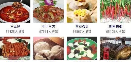 中国十大幸福城市出炉：长沙，你凭什么第一？