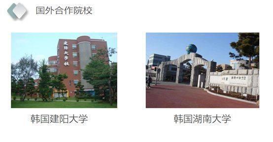 国家“双高计划”学校 | 走进潍坊职业学院化学工程学院