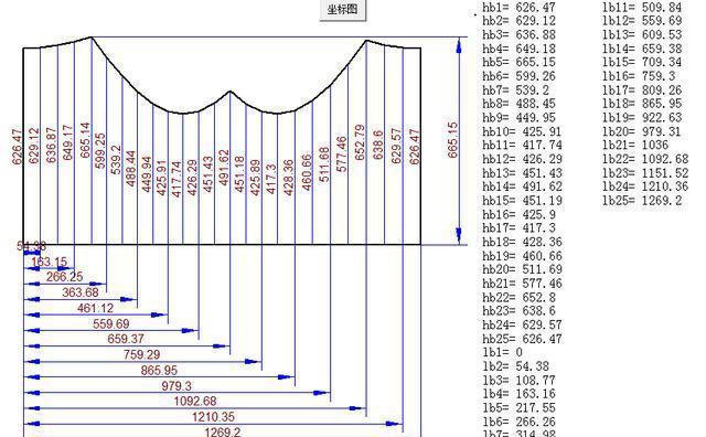 Y型三通四通和任意角度圆管多通放样下料图解，圆管立柱常用