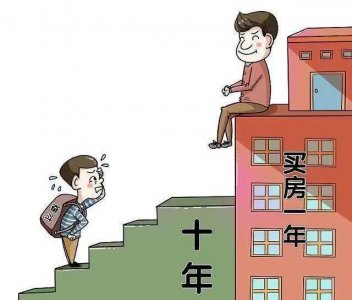 ​咸阳楼市大降价，刚需还在和投资观望