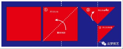 ​最简单的团花剪纸教程来了