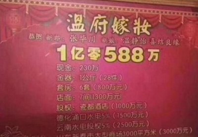 ​意尔康女儿出嫁，1亿零588万外加6套房7间店面一家商场，全国最大