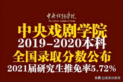 ​中央戏剧学院2019-2020本科全国录取分数公布！附推免率