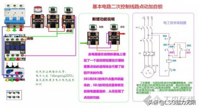 ​你知道交流接触器辅助触点的作用及用途吗？建议收藏共同学习