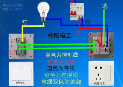 ​一开五孔，单开五孔双控插座开关接线方法图解，和单开双控相连图