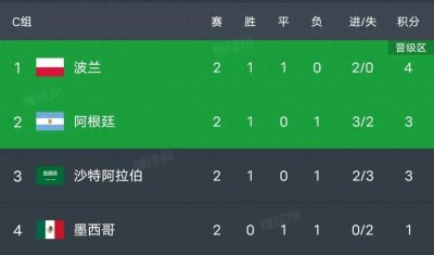 ​生死战！阿根廷克强敌收获三妙计，破局关键还得看梅西